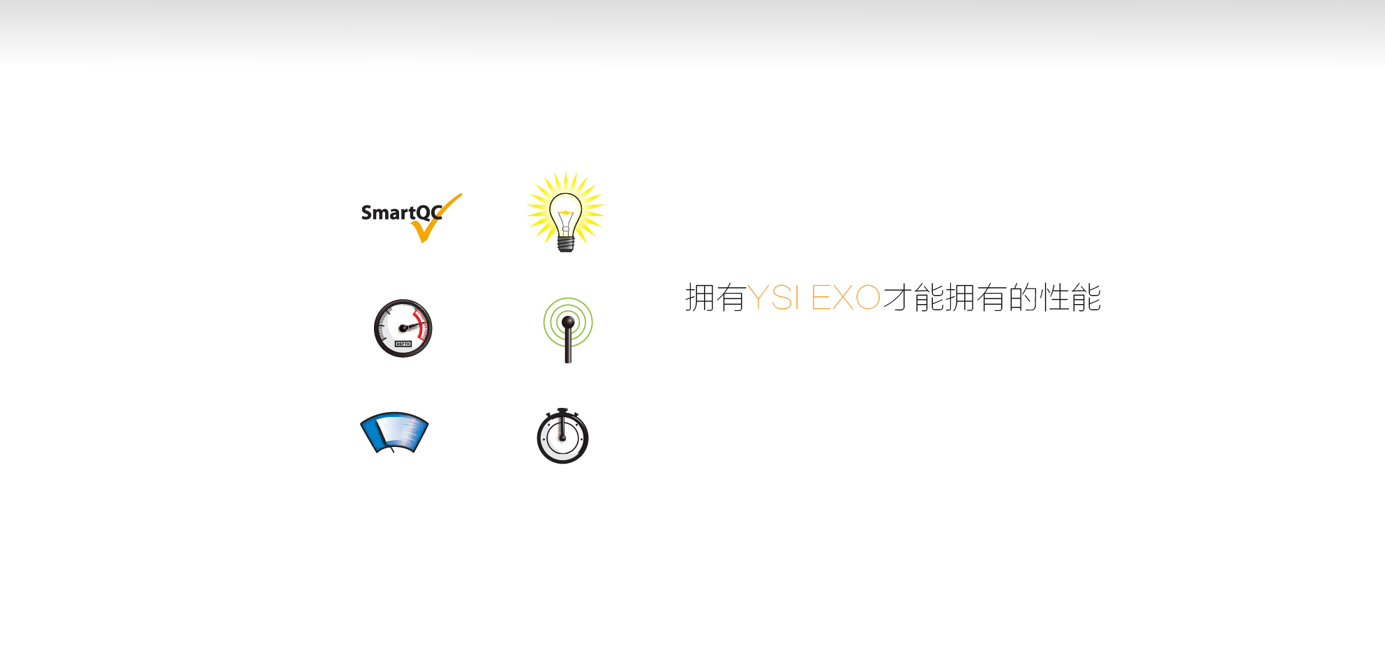 YSI-EXO 多参数水质仪