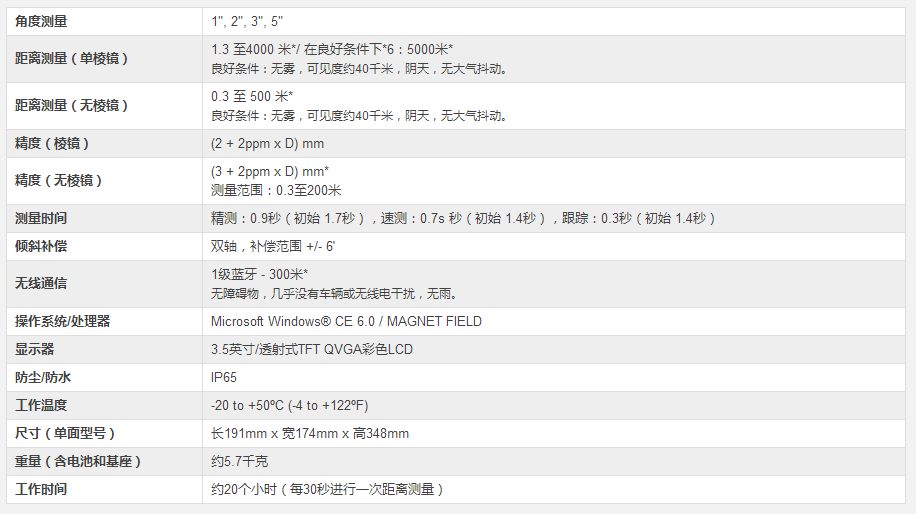 FX高级全站仪